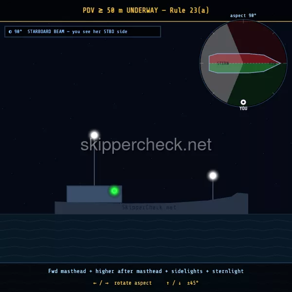 Power-driven vessel under way viewed from her starboard beam — COLREG Rule 23 night-recognition diagram