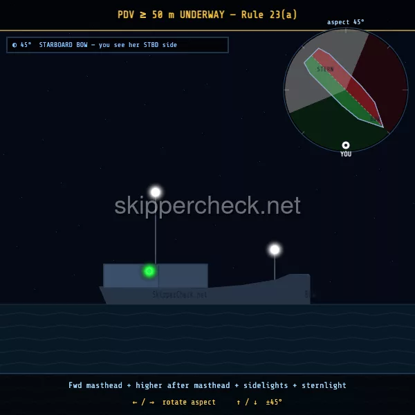 Power-driven vessel under way viewed from her starboard bow — COLREG Rule 23 night-recognition diagram