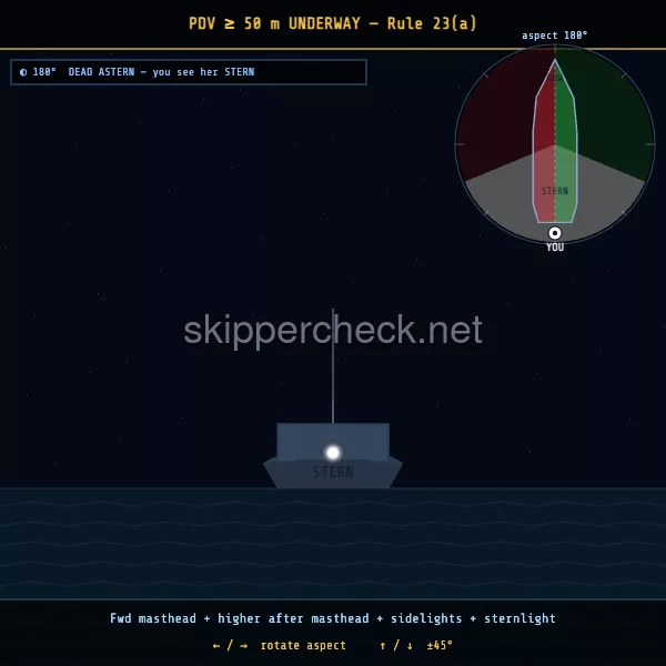 Power-driven vessel under way viewed dead astern (stern aspect) — COLREG Rule 23 night-recognition diagram