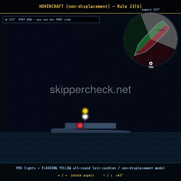Air-cushion vessel (hovercraft) in non-displacement mode viewed from her port bow — COLREG Rule 23(b) night-recognition diagram