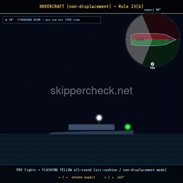 Air-cushion vessel (hovercraft) in non-displacement mode viewed from her starboard beam — COLREG Rule 23(b) night-recognition diagram