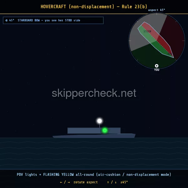 Air-cushion vessel (hovercraft) in non-displacement mode viewed from her starboard bow — COLREG Rule 23(b) night-recognition diagram