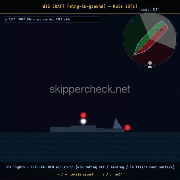 WIG (Wing-In-Ground) craft on the water viewed from her port bow — COLREG Rule 23(c) night-recognition diagram