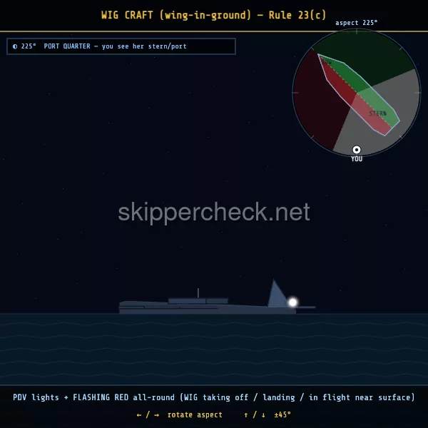 WIG (Wing-In-Ground) craft on the water viewed from her port quarter — COLREG Rule 23(c) night-recognition diagram