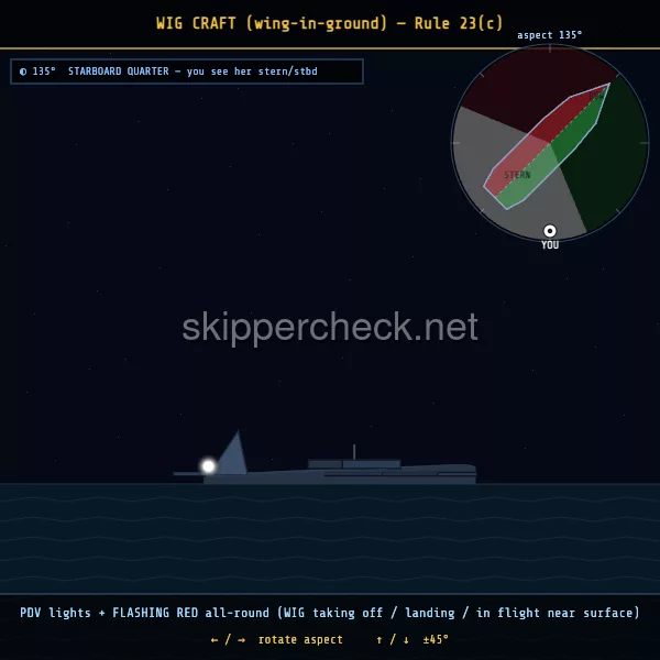 WIG (Wing-In-Ground) craft on the water viewed from her starboard quarter — COLREG Rule 23(c) night-recognition diagram