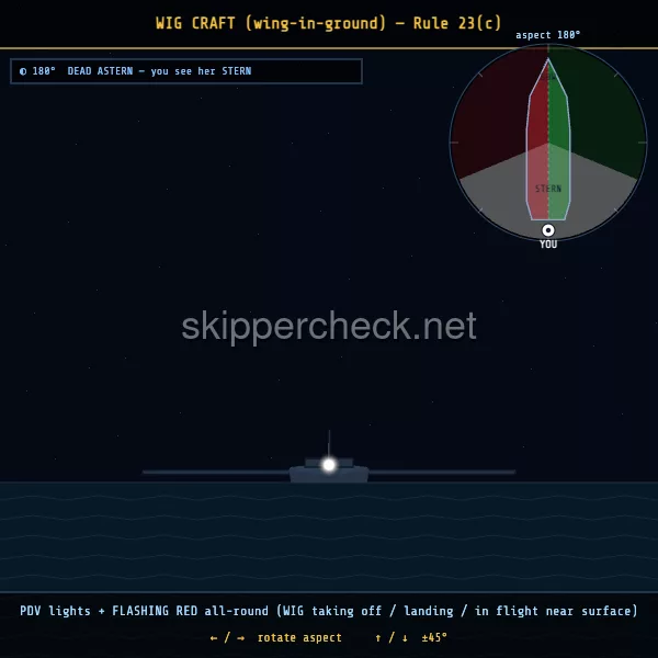 WIG (Wing-In-Ground) craft on the water viewed dead astern (stern aspect) — COLREG Rule 23(c) night-recognition diagram