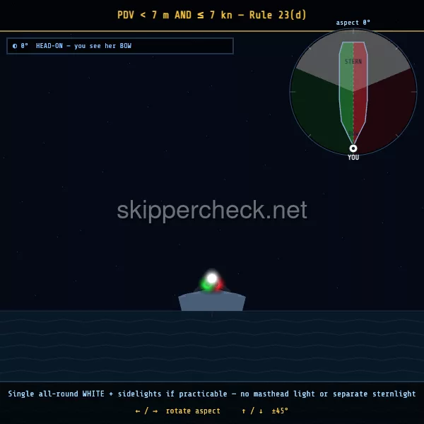 Power-driven vessel under 7 m and under 7 kn viewed head-on (bow aspect) — COLREG Rule 23(d) night-recognition diagram