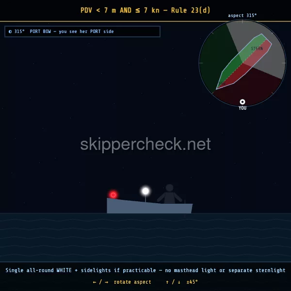 Power-driven vessel under 7 m and under 7 kn viewed from her port bow — COLREG Rule 23(d) night-recognition diagram