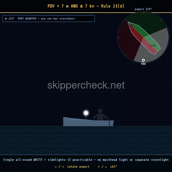 Power-driven vessel under 7 m and under 7 kn viewed from her port quarter — COLREG Rule 23(d) night-recognition diagram