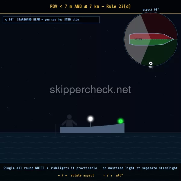 Power-driven vessel under 7 m and under 7 kn viewed from her starboard beam — COLREG Rule 23(d) night-recognition diagram