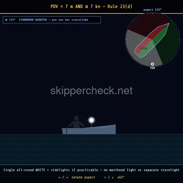 Power-driven vessel under 7 m and under 7 kn viewed from her starboard quarter — COLREG Rule 23(d) night-recognition diagram