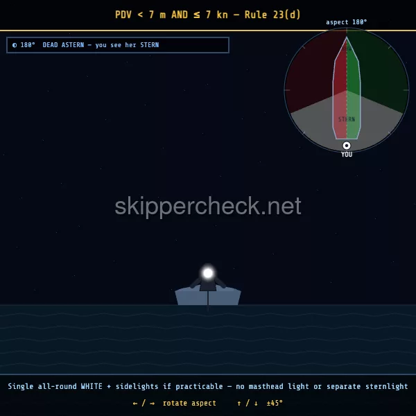 Power-driven vessel under 7 m and under 7 kn viewed dead astern (stern aspect) — COLREG Rule 23(d) night-recognition diagram