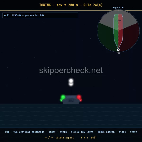 Towing vessel — tow under 200 m viewed head-on (bow aspect) — COLREG Rule 24 night-recognition diagram