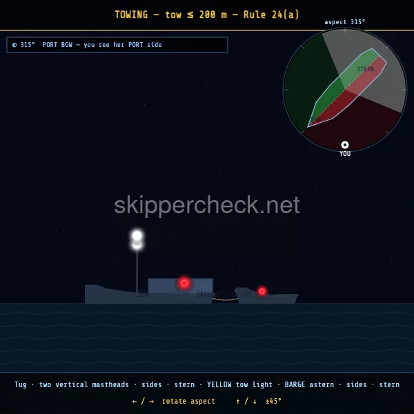Towing vessel — tow under 200 m viewed from her port bow — COLREG Rule 24 night-recognition diagram