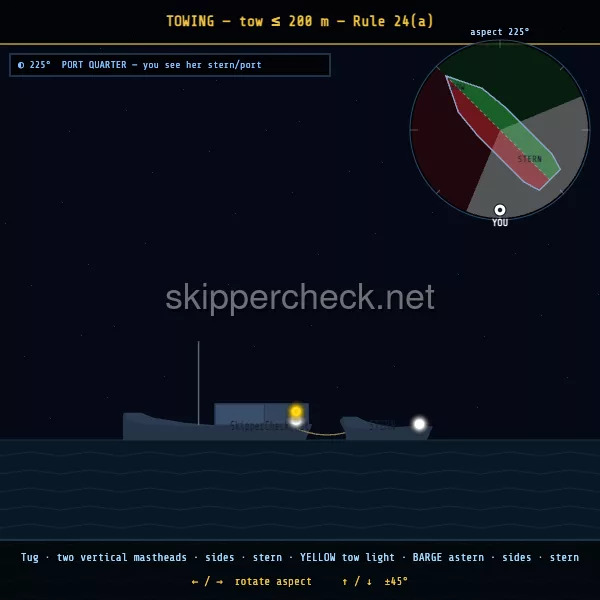 Towing vessel — tow under 200 m viewed from her port quarter — COLREG Rule 24 night-recognition diagram
