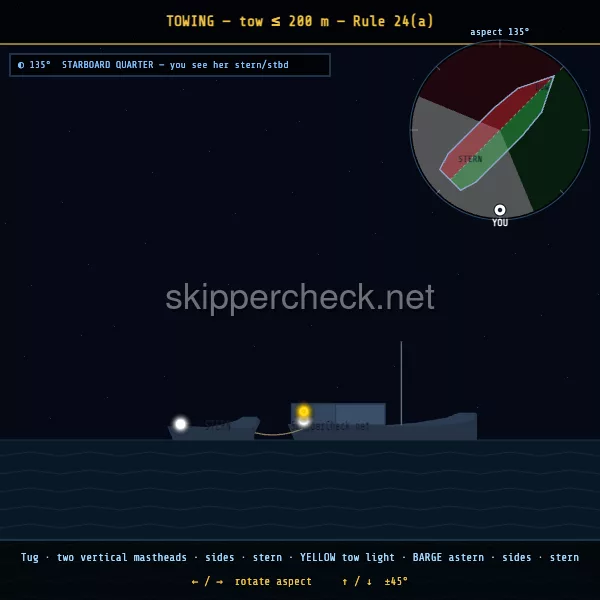 Towing vessel — tow under 200 m viewed from her starboard quarter — COLREG Rule 24 night-recognition diagram