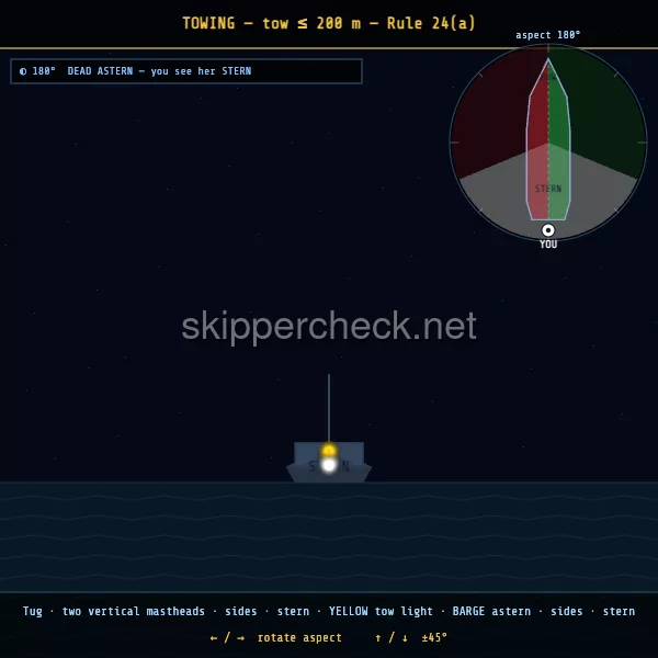 Towing vessel — tow under 200 m viewed dead astern (stern aspect) — COLREG Rule 24 night-recognition diagram