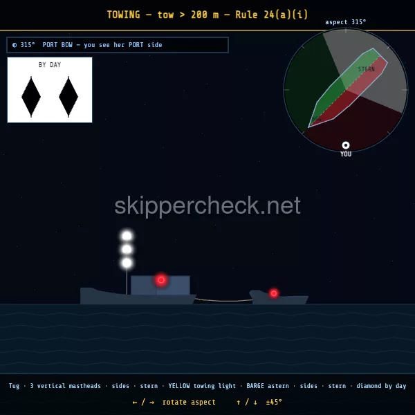 Towing vessel — tow over 200 m viewed from her port bow — COLREG Rule 24(a)(i) night-recognition diagram