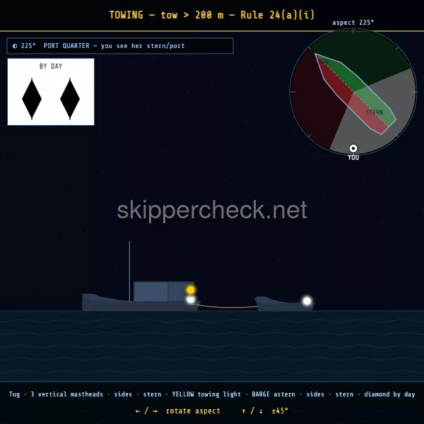 Towing vessel — tow over 200 m viewed from her port quarter — COLREG Rule 24(a)(i) night-recognition diagram