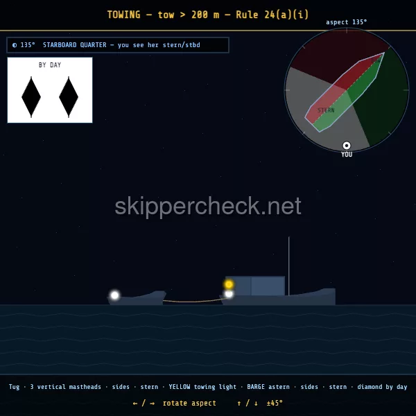 Towing vessel — tow over 200 m viewed from her starboard quarter — COLREG Rule 24(a)(i) night-recognition diagram