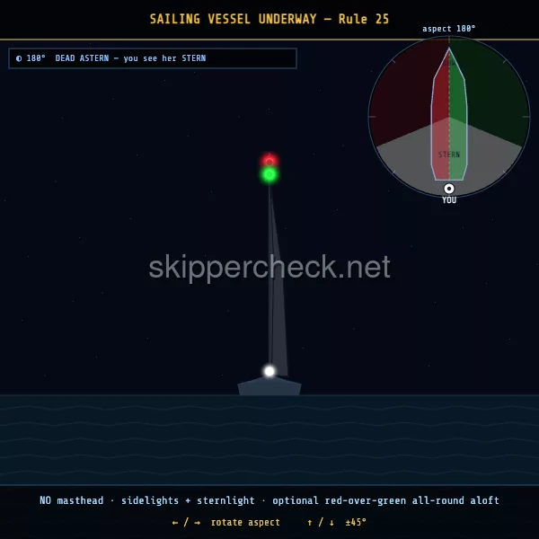 Sailing vessel under way viewed dead astern (stern aspect) — COLREG Rule 25 night-recognition diagram