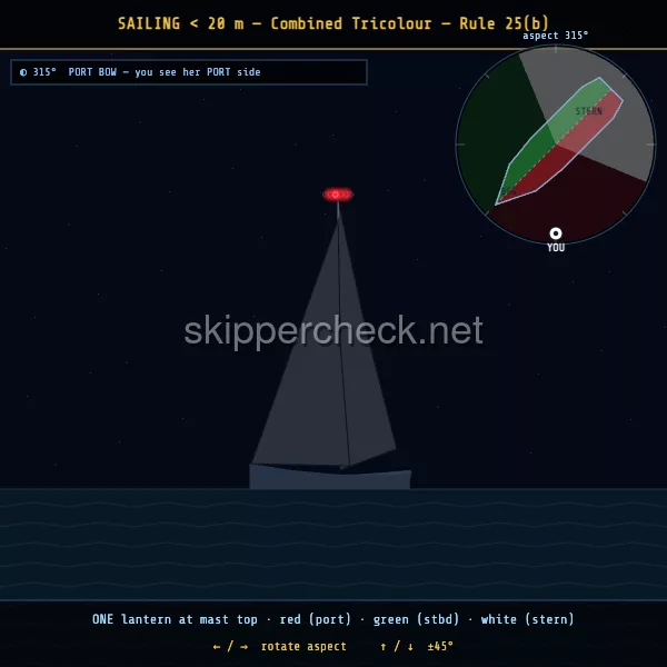 Sailing vessel under 20 m with masthead tricolour viewed from her port bow — COLREG Rule 25(b) night-recognition diagram