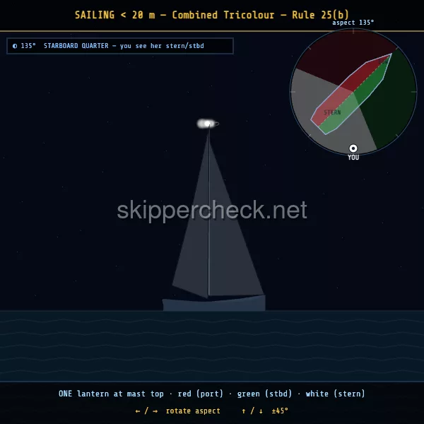 Sailing vessel under 20 m with masthead tricolour viewed from her starboard quarter — COLREG Rule 25(b) night-recognition diagram