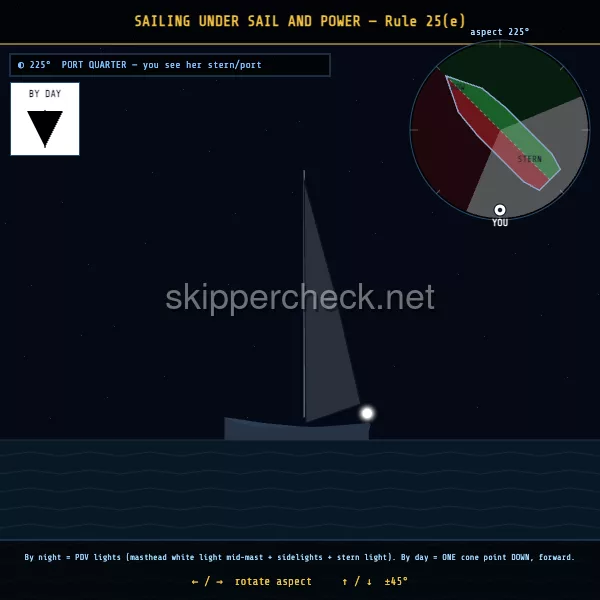 Sailing and motoring vessel (motor-sailing) viewed from her port quarter — COLREG Rule 25(e) night-recognition diagram