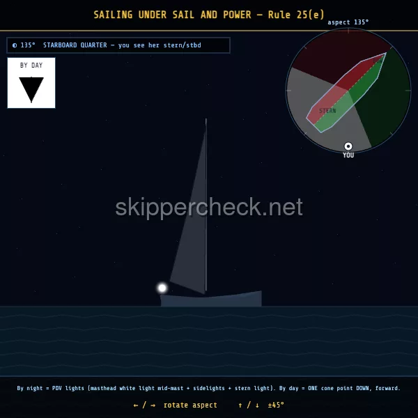 Sailing and motoring vessel (motor-sailing) viewed from her starboard quarter — COLREG Rule 25(e) night-recognition diagram