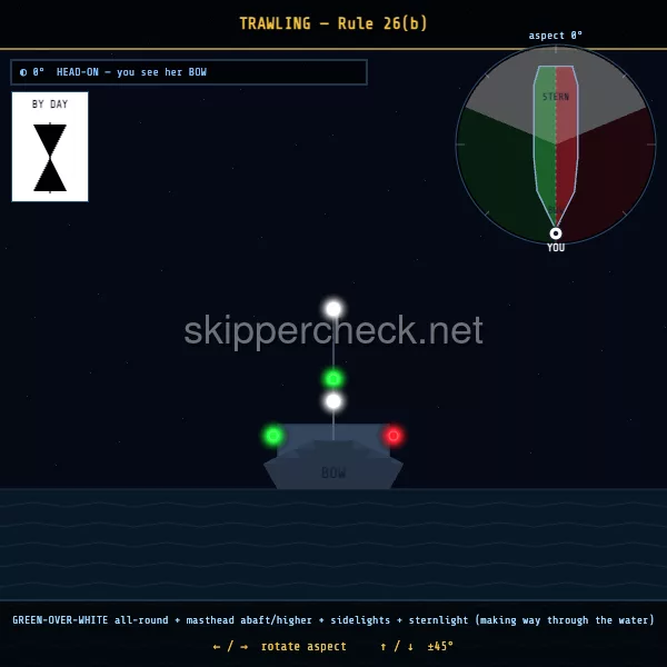 Trawling vessel — green over white viewed head-on (bow aspect) — COLREG Rule 26 night-recognition diagram