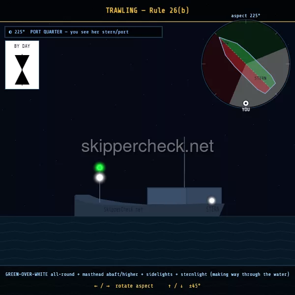 Trawling vessel — green over white viewed from her port quarter — COLREG Rule 26 night-recognition diagram