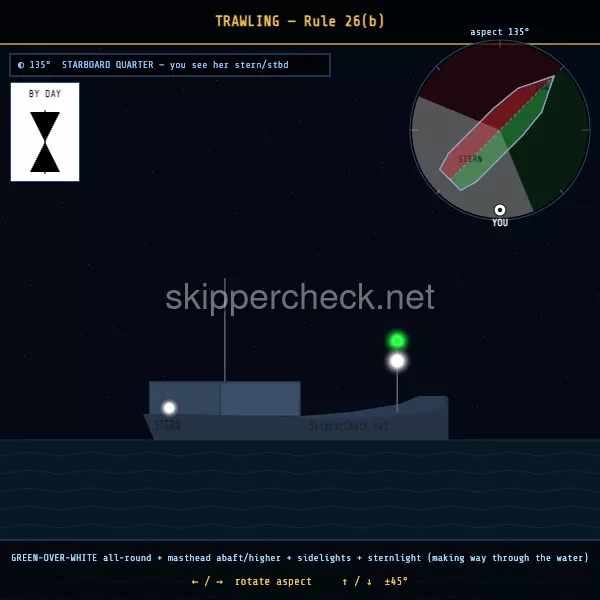 Trawling vessel — green over white viewed from her starboard quarter — COLREG Rule 26 night-recognition diagram