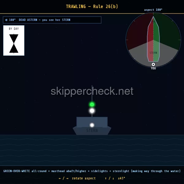 Trawling vessel — green over white viewed dead astern (stern aspect) — COLREG Rule 26 night-recognition diagram
