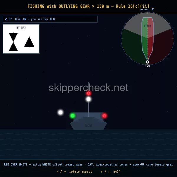 Fishing vessel (nets / lines, non-trawling) viewed head-on (bow aspect) — COLREG Rule 26(c) night-recognition diagram