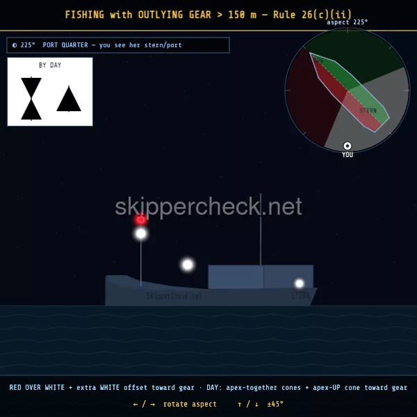 Fishing vessel (nets / lines, non-trawling) viewed from her port quarter — COLREG Rule 26(c) night-recognition diagram