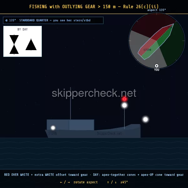 Fishing vessel (nets / lines, non-trawling) viewed from her starboard quarter — COLREG Rule 26(c) night-recognition diagram
