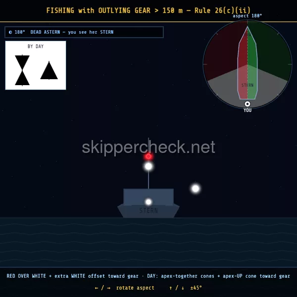 Fishing vessel (nets / lines, non-trawling) viewed dead astern (stern aspect) — COLREG Rule 26(c) night-recognition diagram