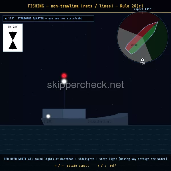 Fishing vessel with outlying gear over 150 m viewed from her starboard quarter — COLREG Rule 26(c)(ii) night-recognition diagram