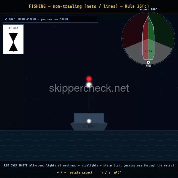 Fishing vessel with outlying gear over 150 m viewed dead astern (stern aspect) — COLREG Rule 26(c)(ii) night-recognition diagram