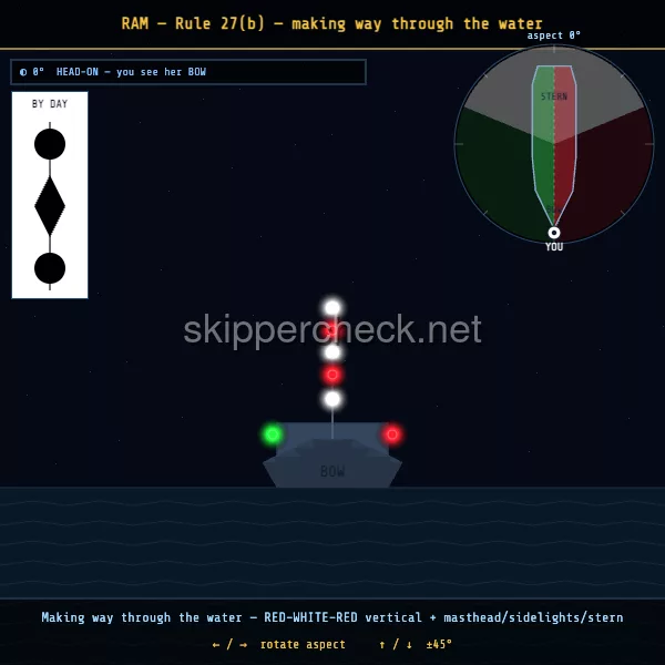 Vessel not under command / restricted in ability to manoeuvre viewed head-on (bow aspect) — COLREG Rule 27 night-recognition diagram