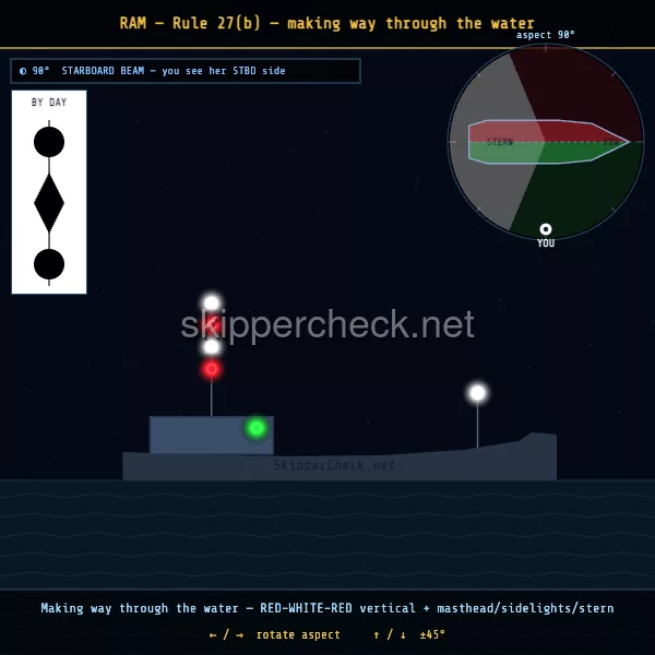 Vessel not under command / restricted in ability to manoeuvre viewed from her starboard beam — COLREG Rule 27 night-recognition diagram