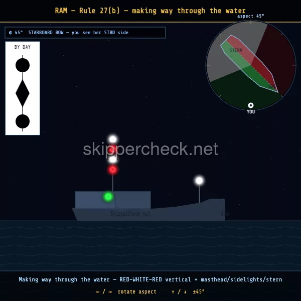 Vessel not under command / restricted in ability to manoeuvre viewed from her starboard bow — COLREG Rule 27 night-recognition diagram