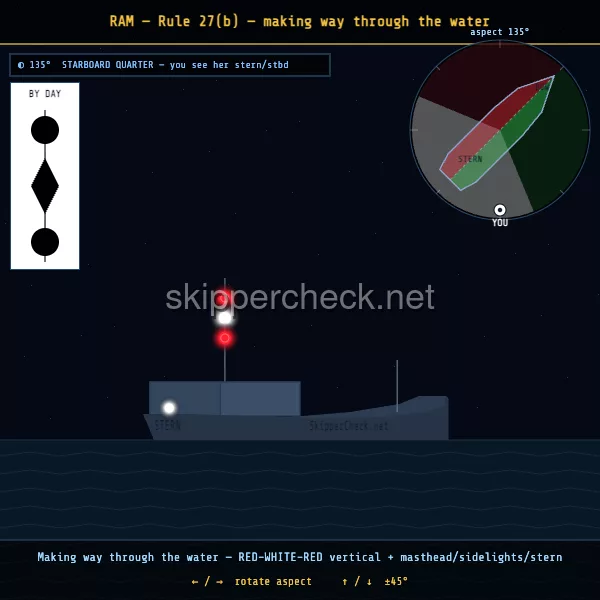 Vessel not under command / restricted in ability to manoeuvre viewed from her starboard quarter — COLREG Rule 27 night-recognition diagram