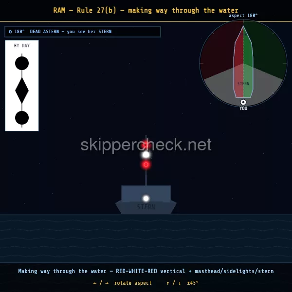 Vessel not under command / restricted in ability to manoeuvre viewed dead astern (stern aspect) — COLREG Rule 27 night-recognition diagram