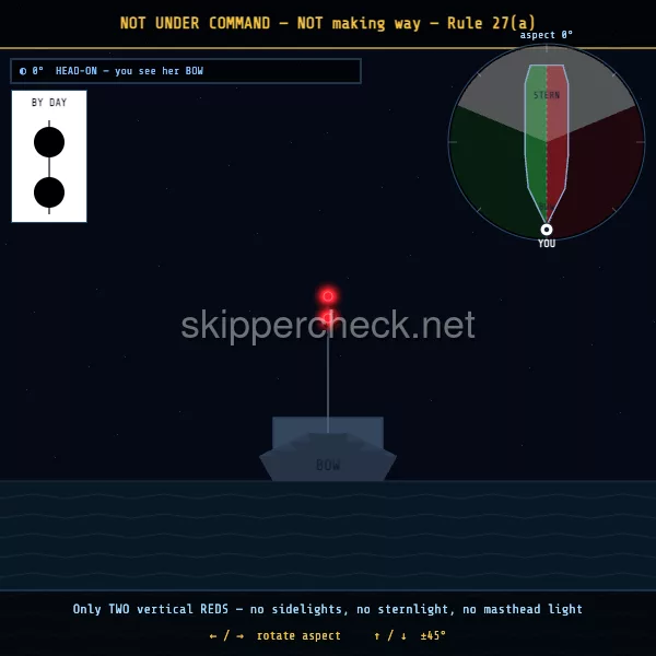 Vessel not under command, not making way viewed head-on (bow aspect) — COLREG Rule 27(a) night-recognition diagram