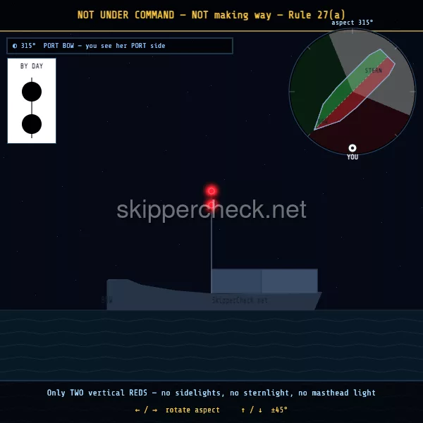 Vessel not under command, not making way viewed from her port bow — COLREG Rule 27(a) night-recognition diagram