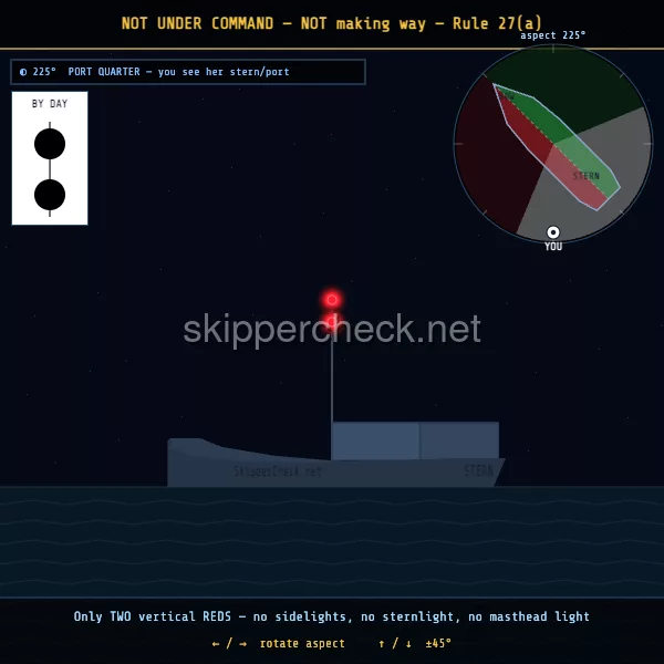 Vessel not under command, not making way viewed from her port quarter — COLREG Rule 27(a) night-recognition diagram