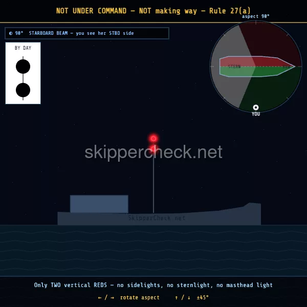 Vessel not under command, not making way viewed from her starboard beam — COLREG Rule 27(a) night-recognition diagram