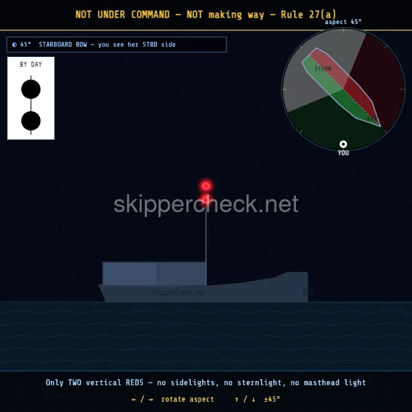 Vessel not under command, not making way viewed from her starboard bow — COLREG Rule 27(a) night-recognition diagram