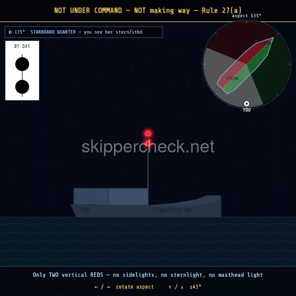 Vessel not under command, not making way viewed from her starboard quarter — COLREG Rule 27(a) night-recognition diagram